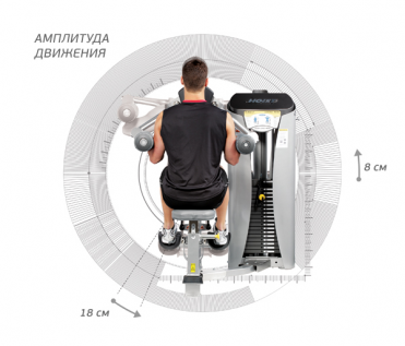 Дельтовидные сидя HOIST ROC-IT RS-1502 Lateral Raise RS-1502